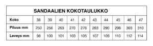 Sandaalit